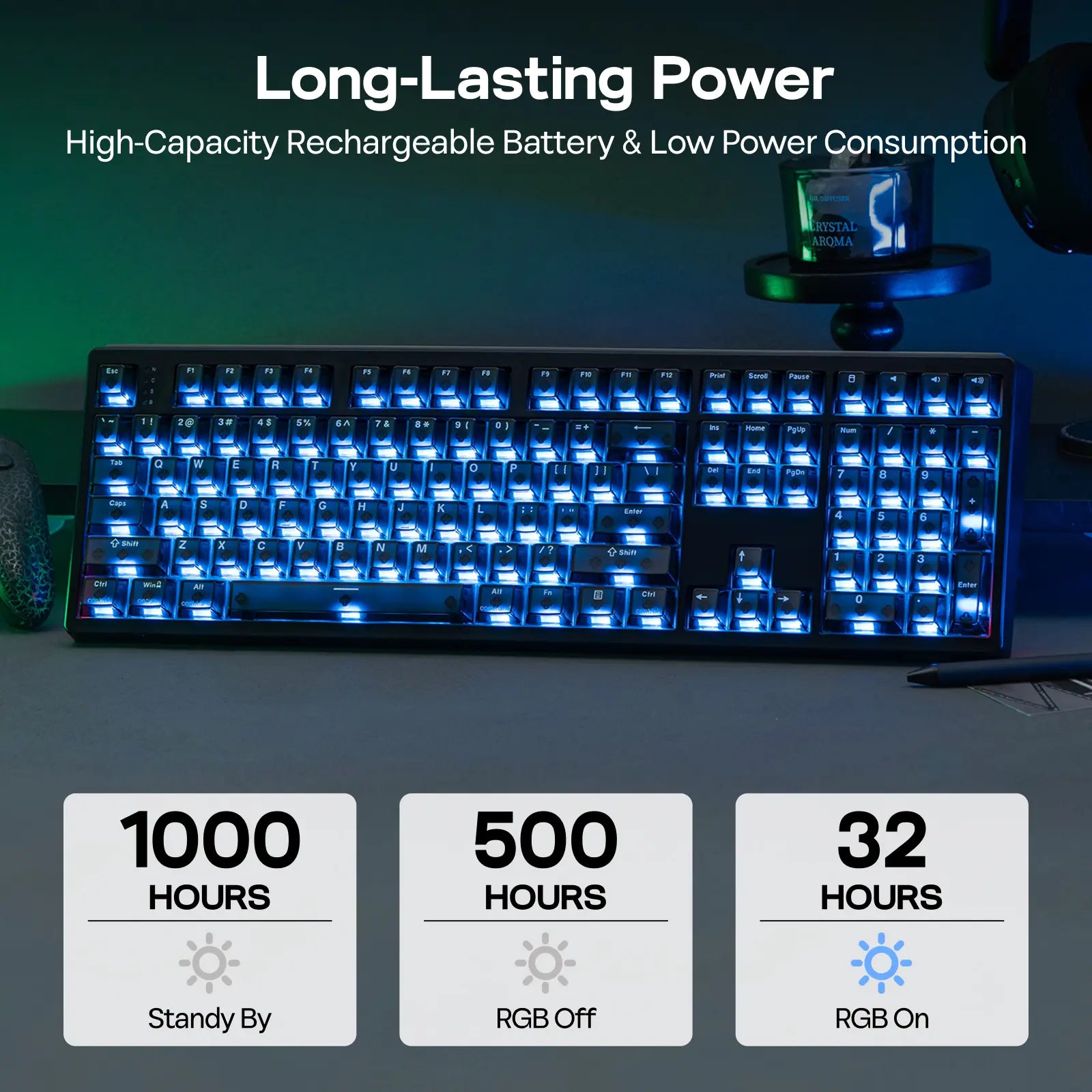 EPOMAKER HE108 Wireless Gaming Keyboard, 8K Polling & 10000Mah, SOCD & DKS, Full-Sized Hall Effect Keyboard with Rapid Triggering, Custom Driver RGB Backlit PBT Keycap Gaming Accessories Keyboards for Gaming Tiktokshopstockup